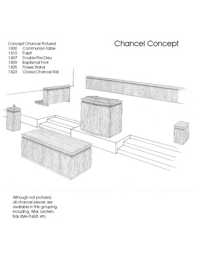 Concept Grouping